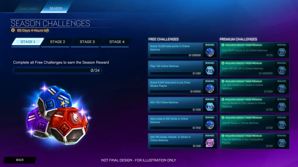 Challenges (Rocket League Drops)