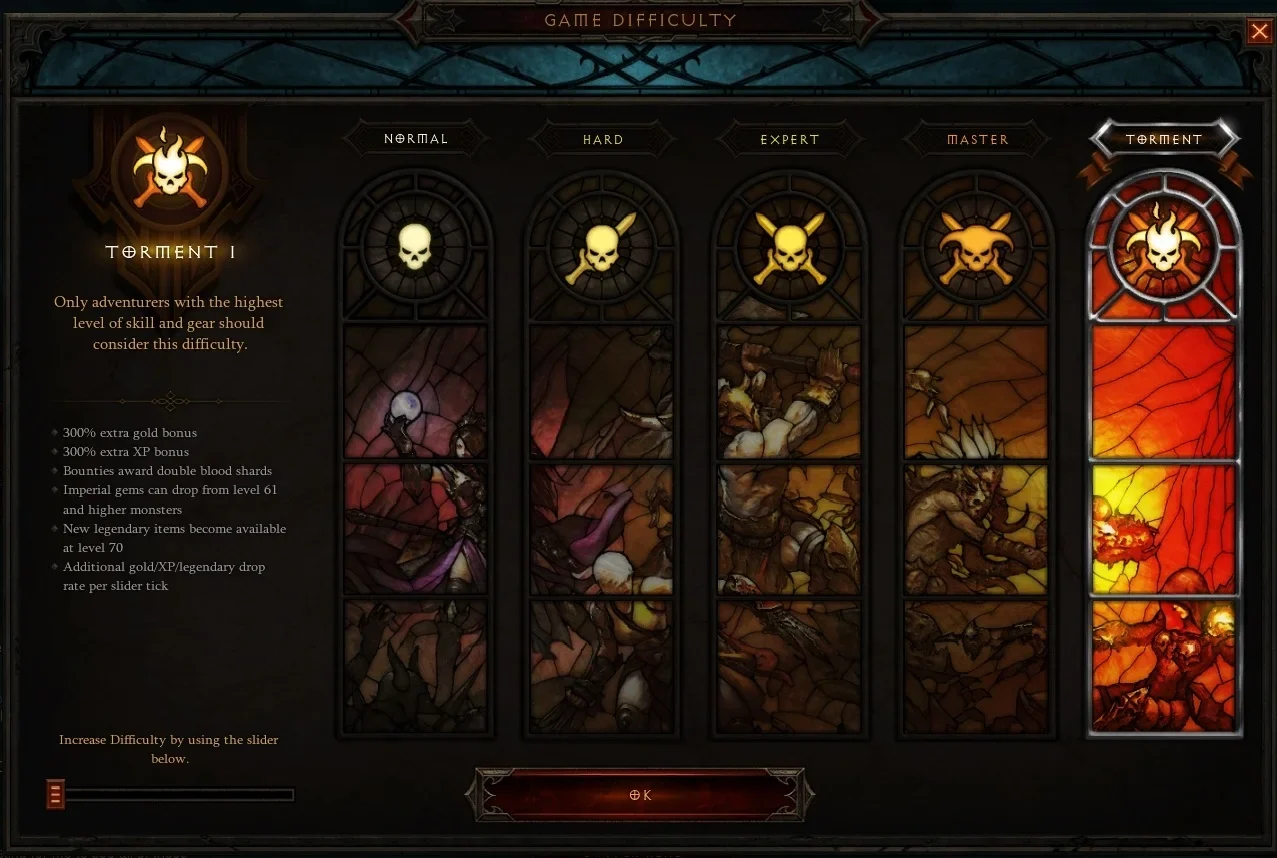 Diablo 3 Difficulty