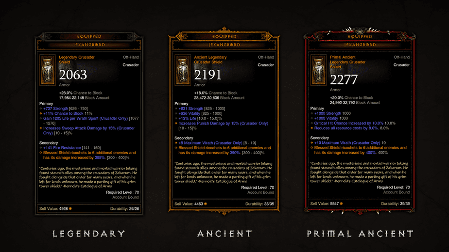 Legendary, Ancient and Primal Ancient Gear - Diablo 3