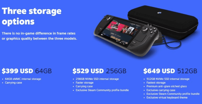 is-the-steam-deck-worth-it-what-you-need-to-know-game-voyagers