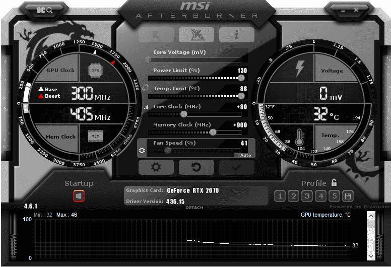 MSI Afterburner - Used for Overclocking