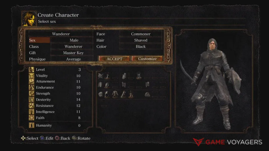 Ultimate Guide To Wanderer In Dark Souls Remastered 1 Wanderer class Dark Souls Remastered