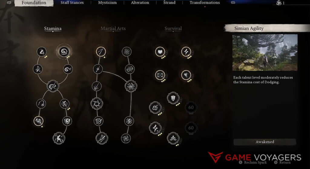 Stamina Tree - Foundation Wukong