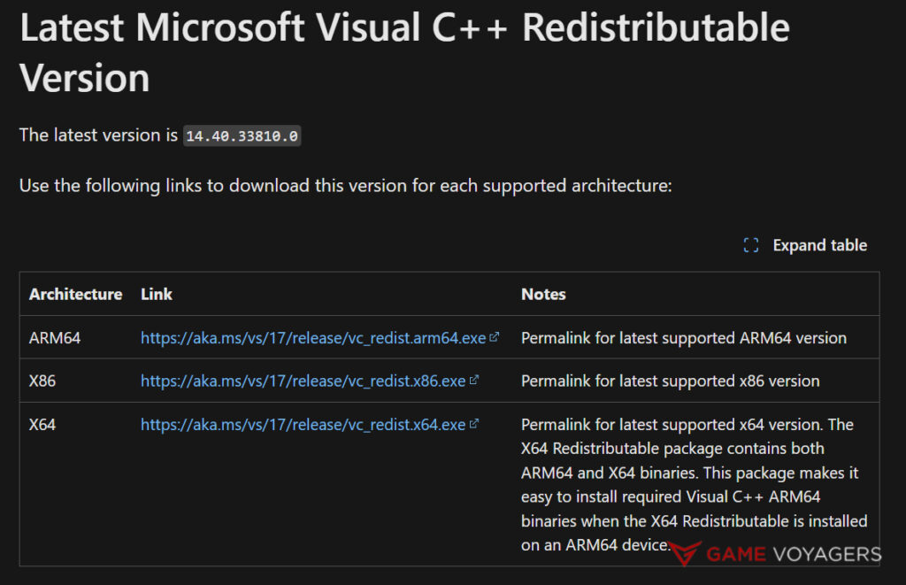 Visual C++ Redistributable