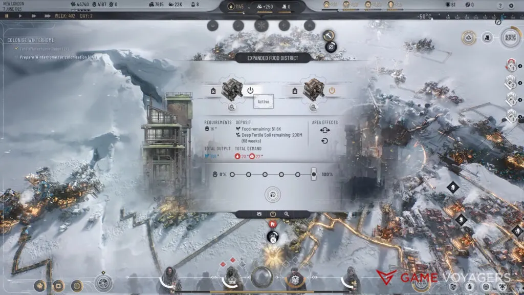 Hunger Frostpunk 2