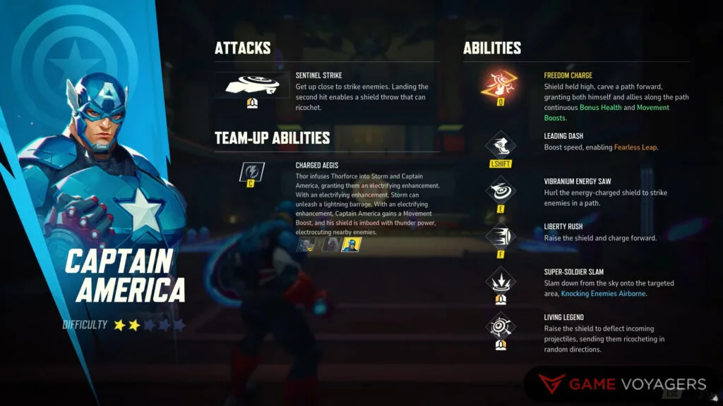 Captain America Abilities 